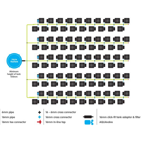 Autopot - Kit Autopot XL 100 jars 25L