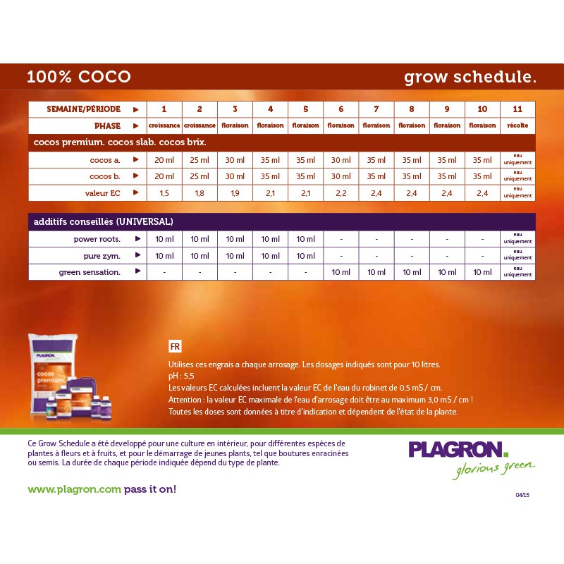 PLAGRON COCO 50L