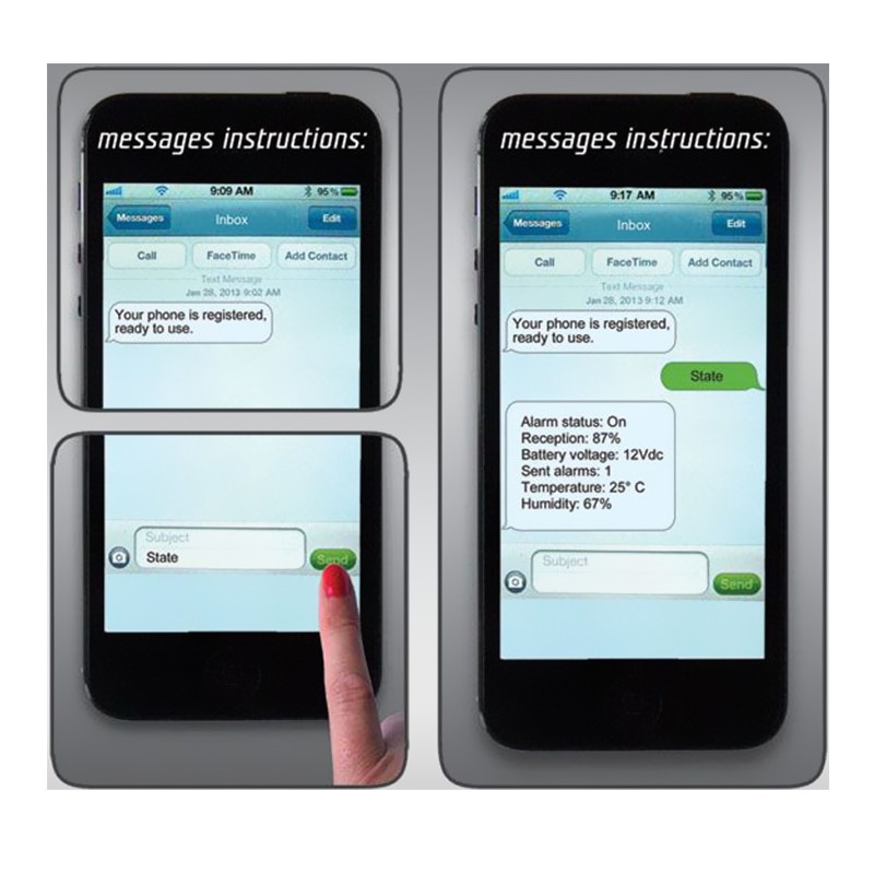 GSE Full Kit SMS Contrôleur d'Alarmes pour espaces de culture sécurisé