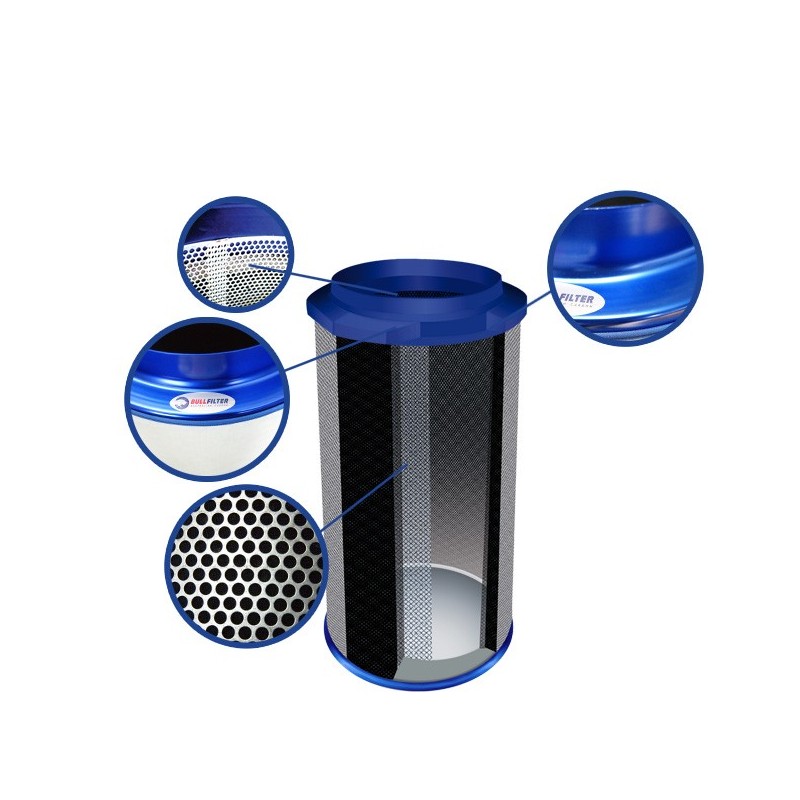 BULL FILTER 315 X 1300 4000M3/H
