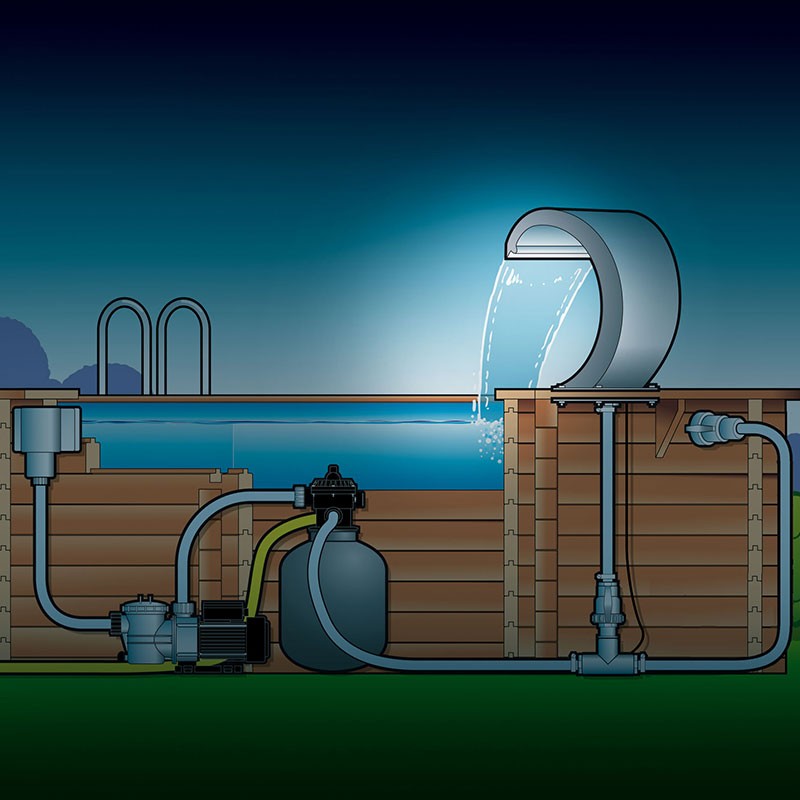 CHUMBO MAMBA S - CASCATA E LAGO - AÇO INOXIDÁVEL 316L