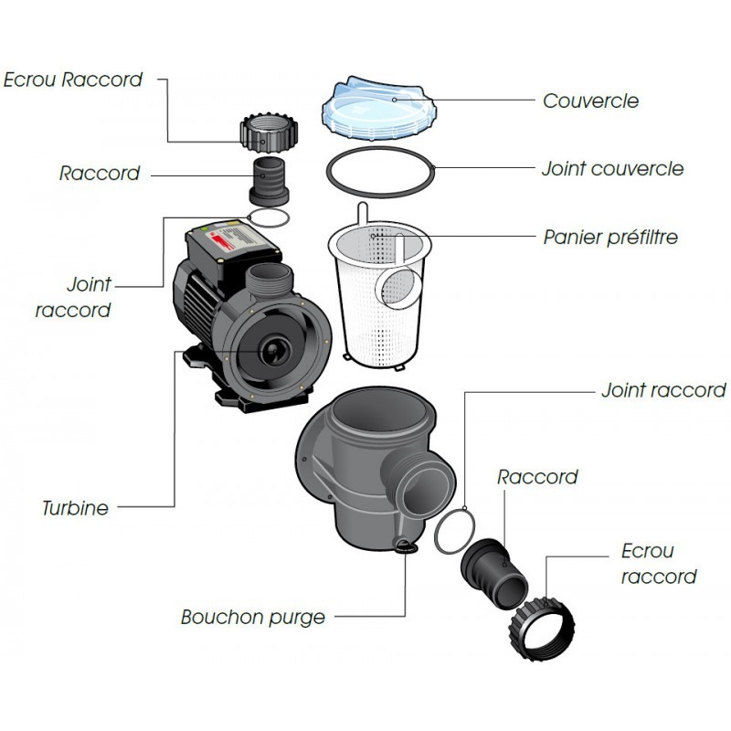 POOLFILTER SET FILTRATION 6.0 M3/H POUR P.inf 45M3 - Ø400MM
