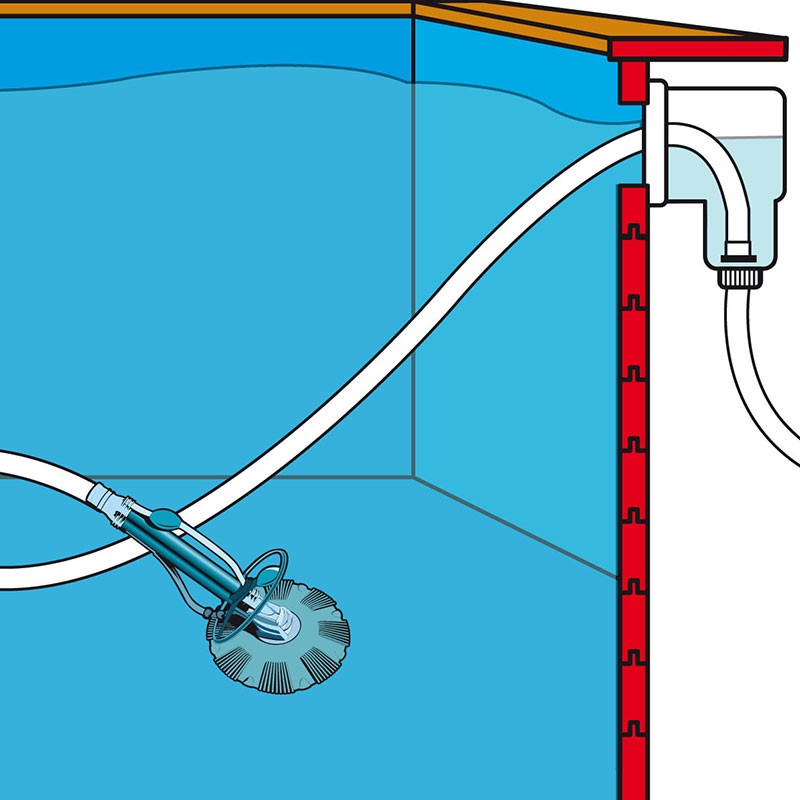 POOLCLEANER AUTO ASPIRATEUR BRANCHEMENT PRISE BALAI/SKIMMER -