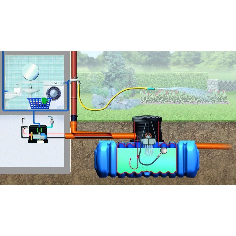 LDD KIT HABITAT PREMIUM FLAT 5000L