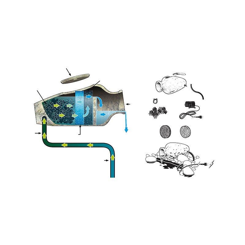1355800 AA AMPHORA I - AMPHORA FILTERING BASIN 3000L 60X30X28CM