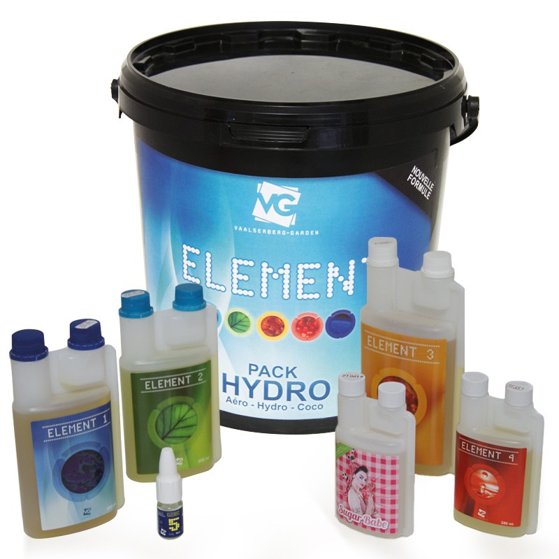 STARTPAKET-ELEMENT