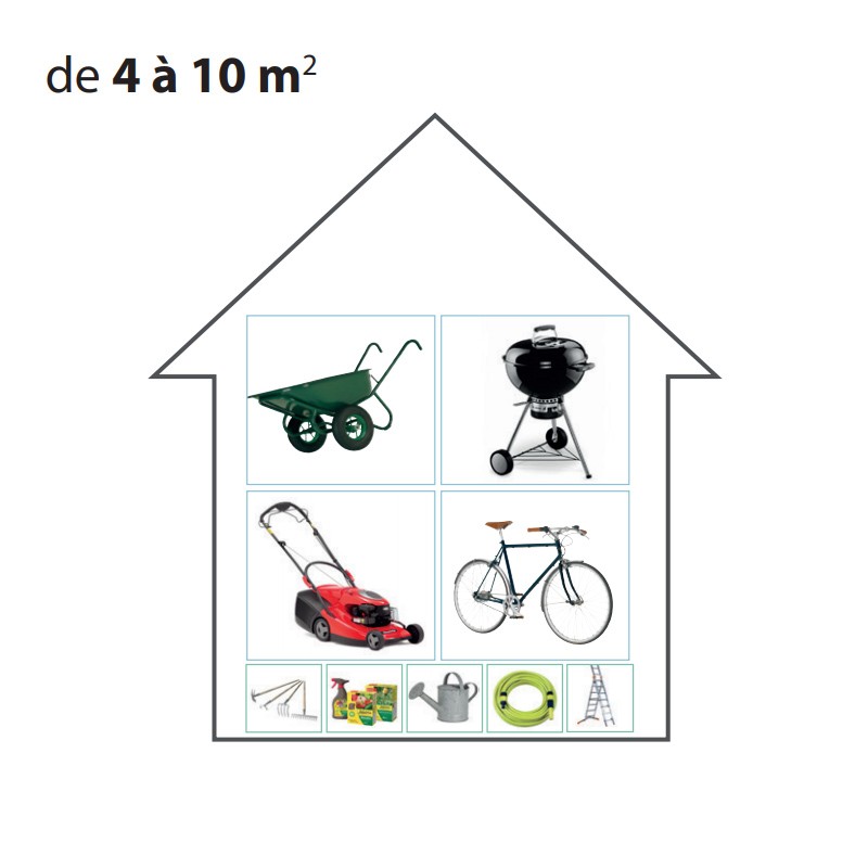 2471 ABRI LOUNJ 3000X3000 + 2800