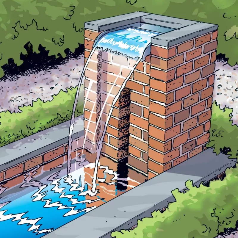 1312106 NEVADA 60 - WATERVAL INOX 604 13X60X33CM