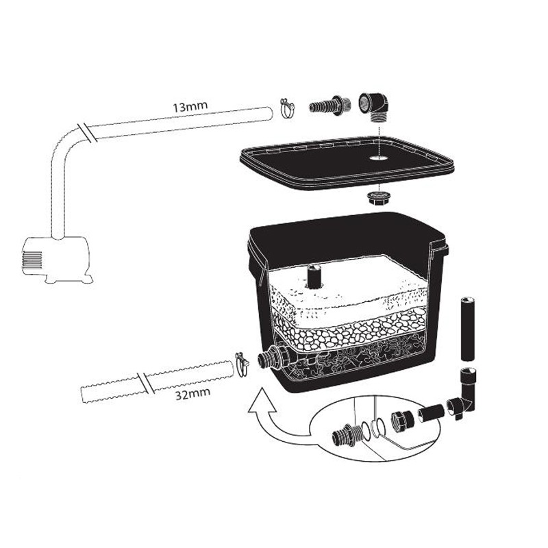 1355965 FILTRAPURE 2000 - FILTRE UVC 5W