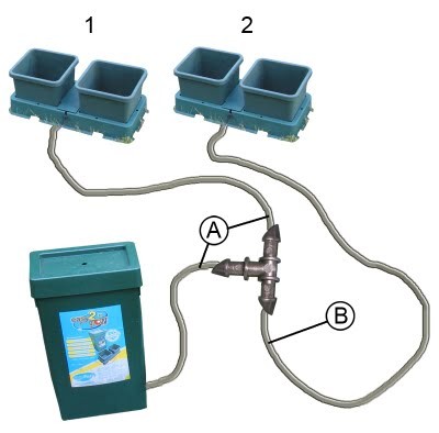 système hydroponique Autopot - Kit Easy2Grow 4 pots 8.5L , sans pompe ni électricité 