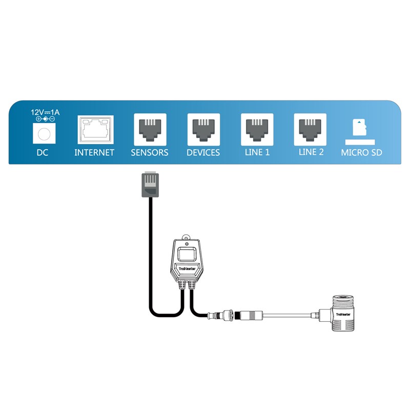 TROLMASTER HYDRO-X SENSORS: MBS-PAR