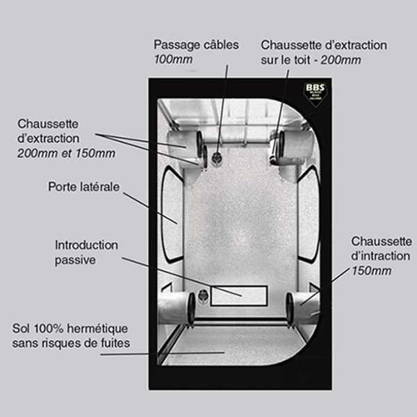  Blackbox Silver - Grow Room - BBS V2 - 100x100x200cm
