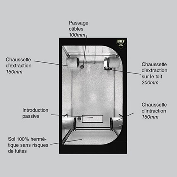  Blackbox Silver - Grow Room - BBS V2 - 80x80x180cm