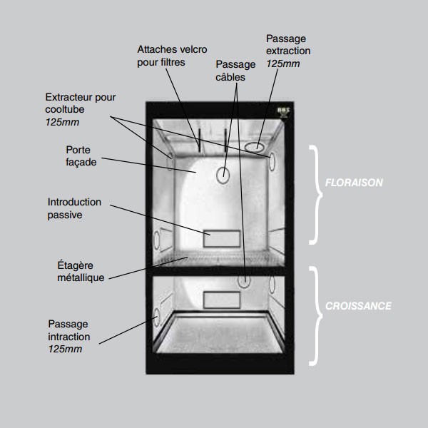 Blackbox Silver - grow room - Dual BBS - 60x60x200cm