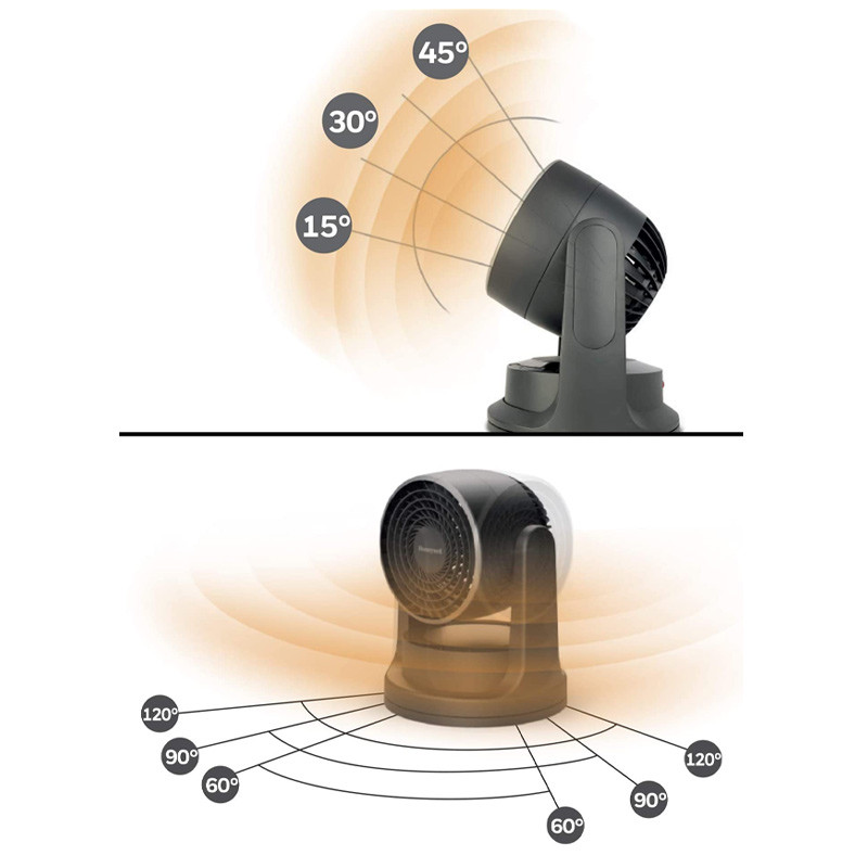 Honeywell - Chauffage soufflant Turbo Force - HHF565BE