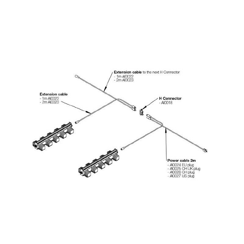 Sanlight - Q Series Gen 2 LED Distribution Block