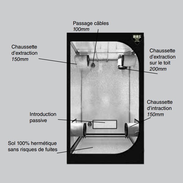  Blackbox Silver - Grow Room - BBS V2 - 90x60x180cm