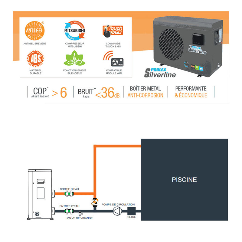 Poolex - Pompe à chaleur R32 - Silverline 150