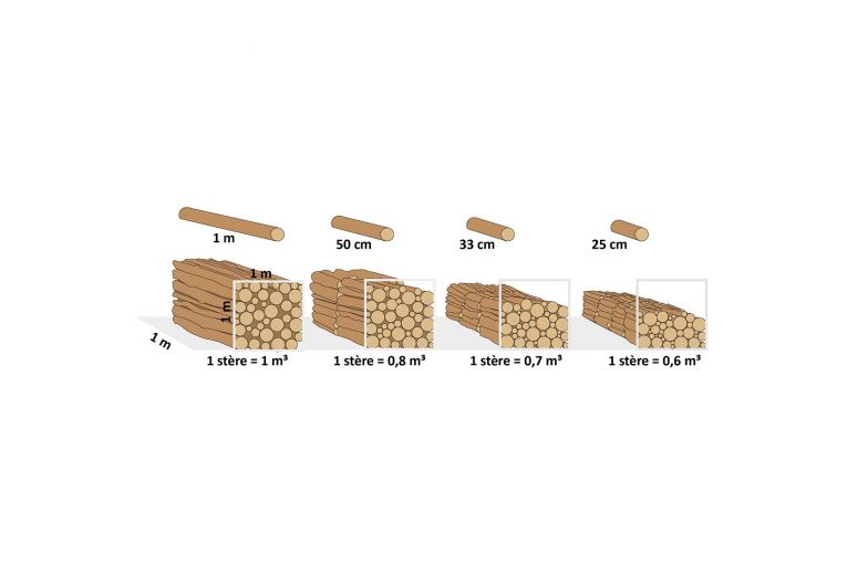 Forest Style - Abris bois - Bûcher Dallas XXL