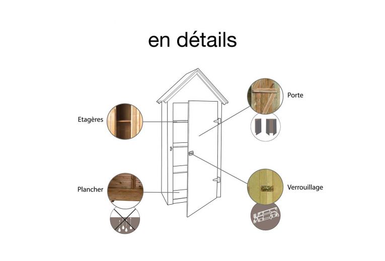Forest Style - Armoire Theo