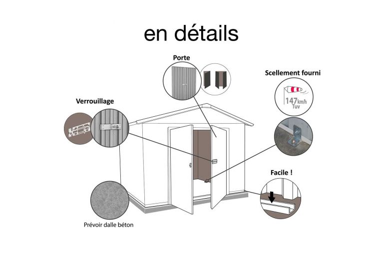 Forest Style - Abri Fraser peint - 3,1m²