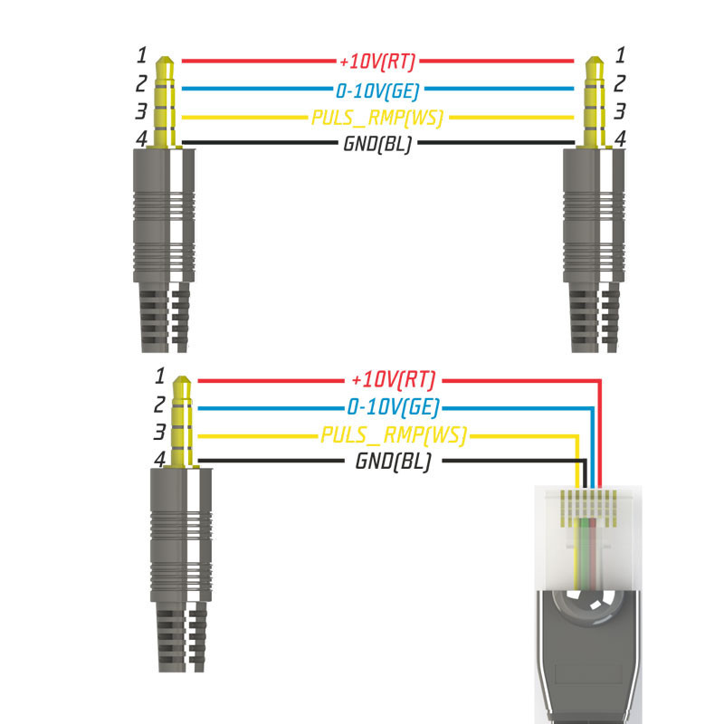 GSE - Controlador de humedad, temperatura y VPD para 2 ventiladores - 16A