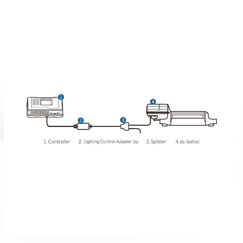 Trolmaster - LMA-15 - Adaptador de controlo de iluminação DLI para Hydro-X