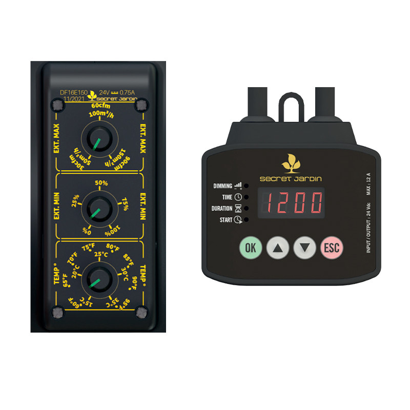 Secret Jardin - The Original 60 - Voll ausgestattete Growbox